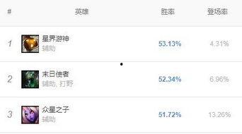 吃瓜网最新官网地址热门,热门资讯一手掌握  第3张