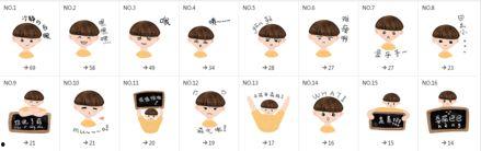 吃瓜表情包怎么回复女生微信,轻松回复女生微信，展现幽默魅力  第2张