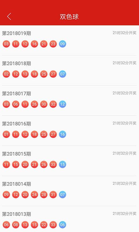 吃瓜娱乐1.2apk,轻松畅享最新娱乐资讯的移动利器  第3张