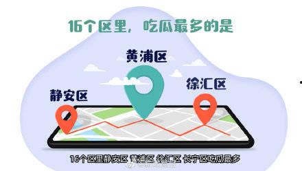 全国吃瓜协会官网,揭秘吃瓜界的秘密基地  第2张