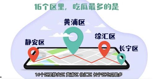 全国吃瓜协会官网,揭秘吃瓜界的秘密基地  第3张