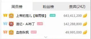 吃瓜少年直播间官网首页,带你领略网红直播的魅力 第2张 吃瓜少年直播间官网首页,带你领略网红直播的魅力 第2张
